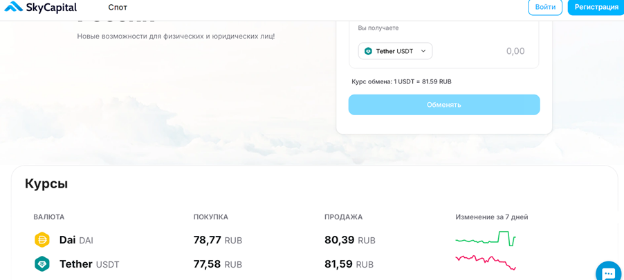 скайкэпитал скайкэпитал