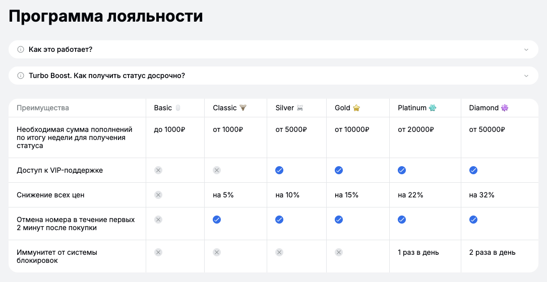 смс фаст отзывы смс фаст отзывы