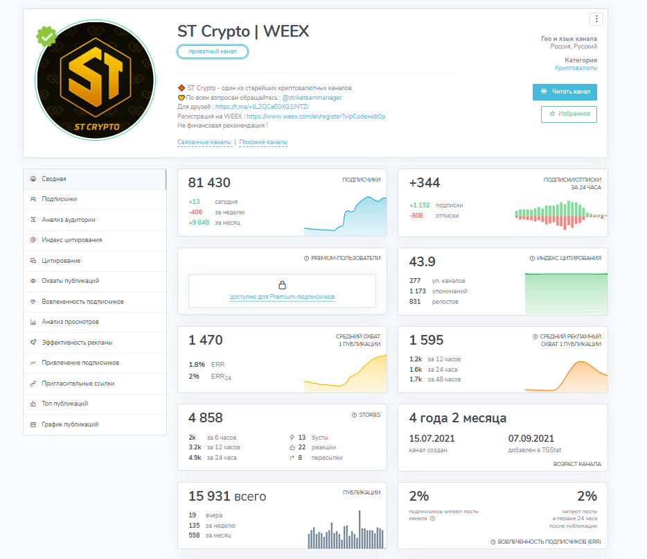 st crypto трейдер st crypto трейдер