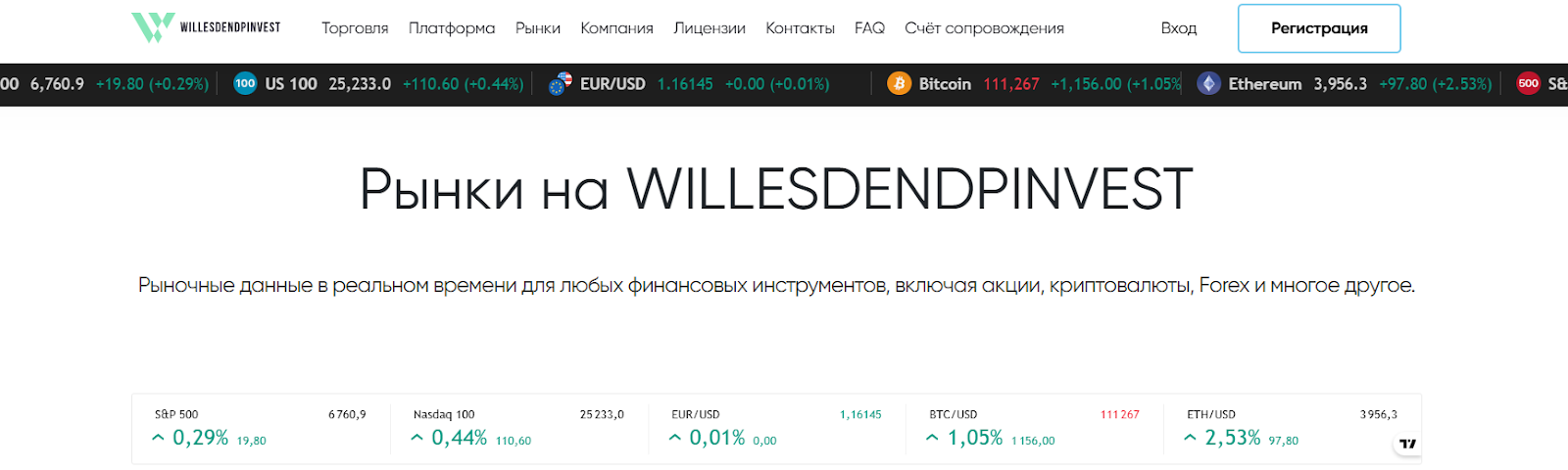 support willesdendpinvest pro support willesdendpinvest pro
