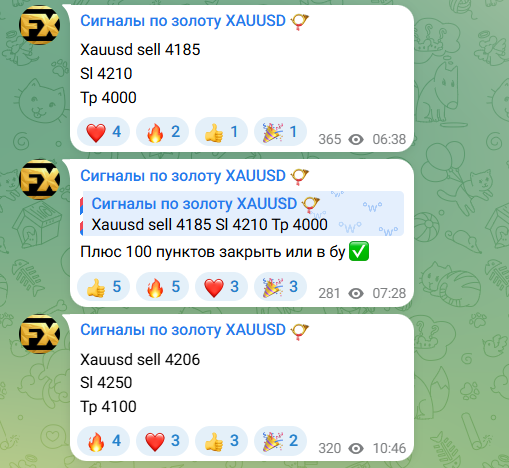 телеграм канал xauusd сигналы телеграм канал xauusd сигналы