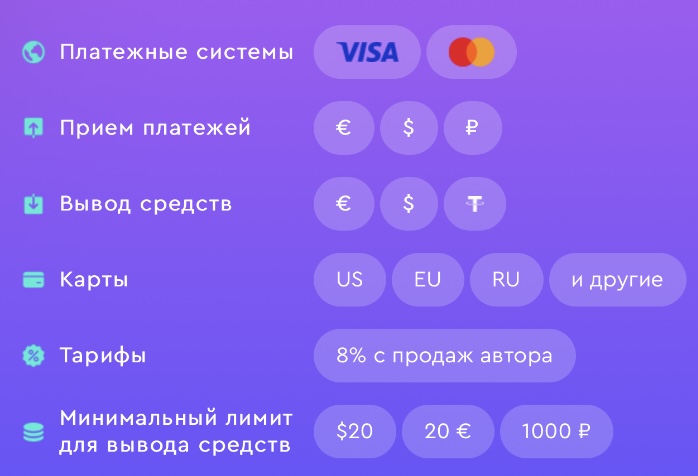 телеграмм lavatop ru отзывы телеграмм lavatop ru отзывы