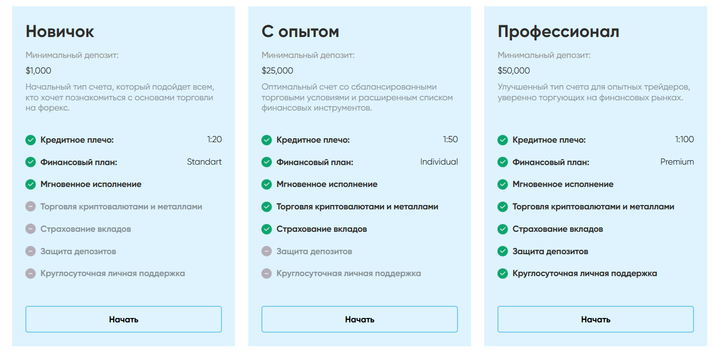 trade willesdendpinvest pro trade willesdendpinvest pro
