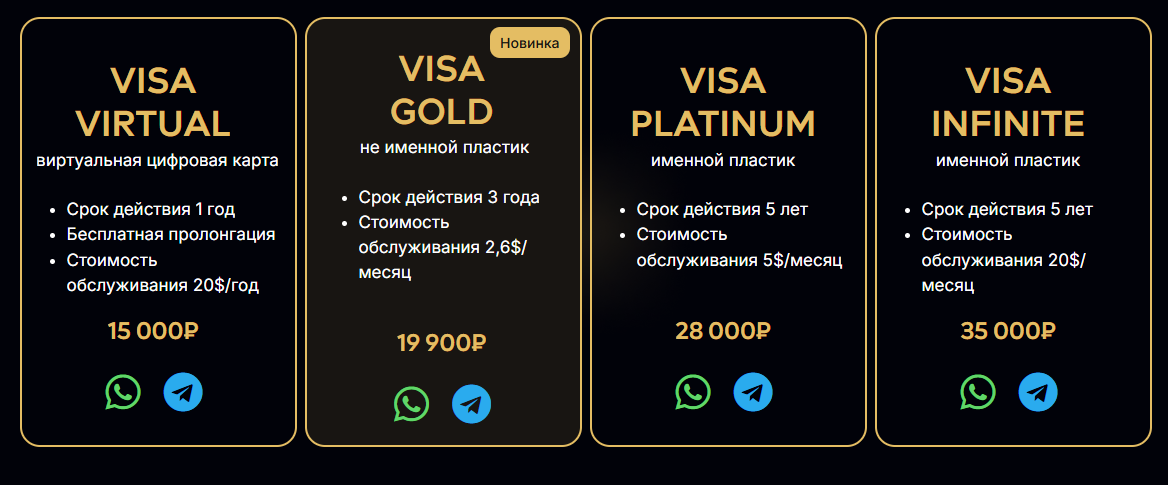 трейд кард трейд кард