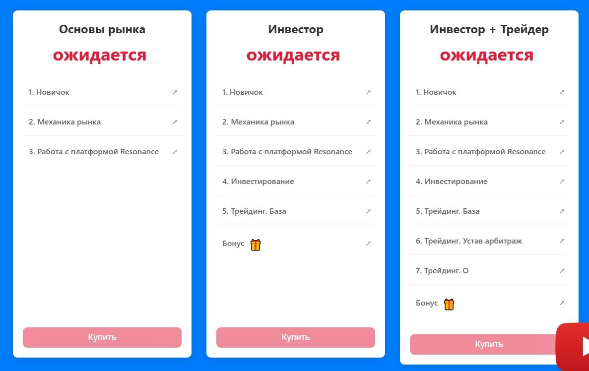 Трейдинг Шаг За Шагом Трейдинг Шаг За Шагом