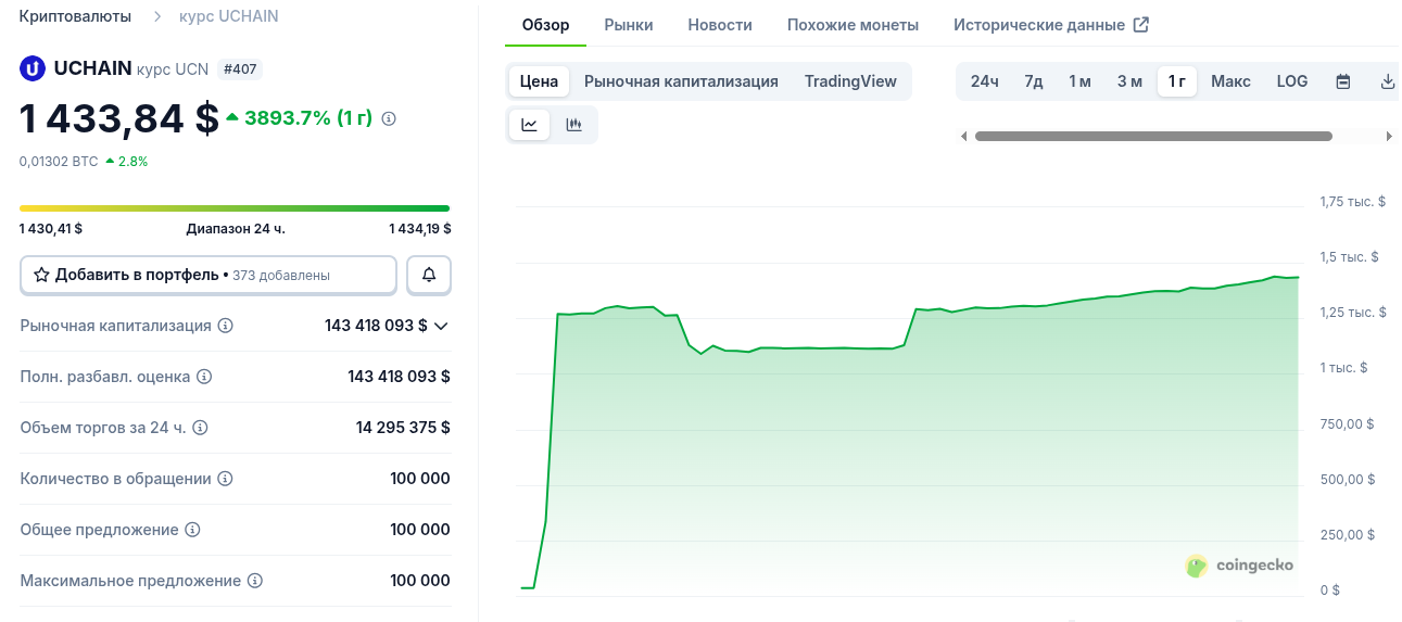 uchain uchain