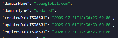 abexglobal com отзывы abexglobal com отзывы