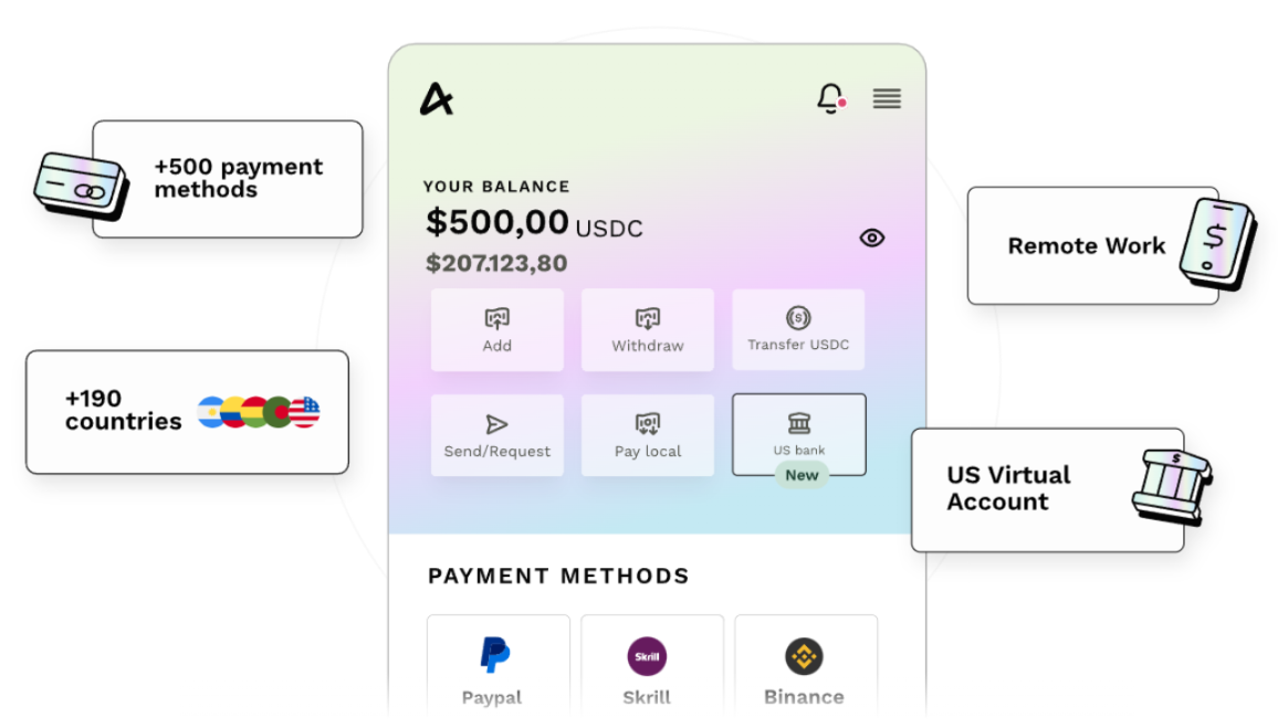 airtm платежная система airtm платежная система