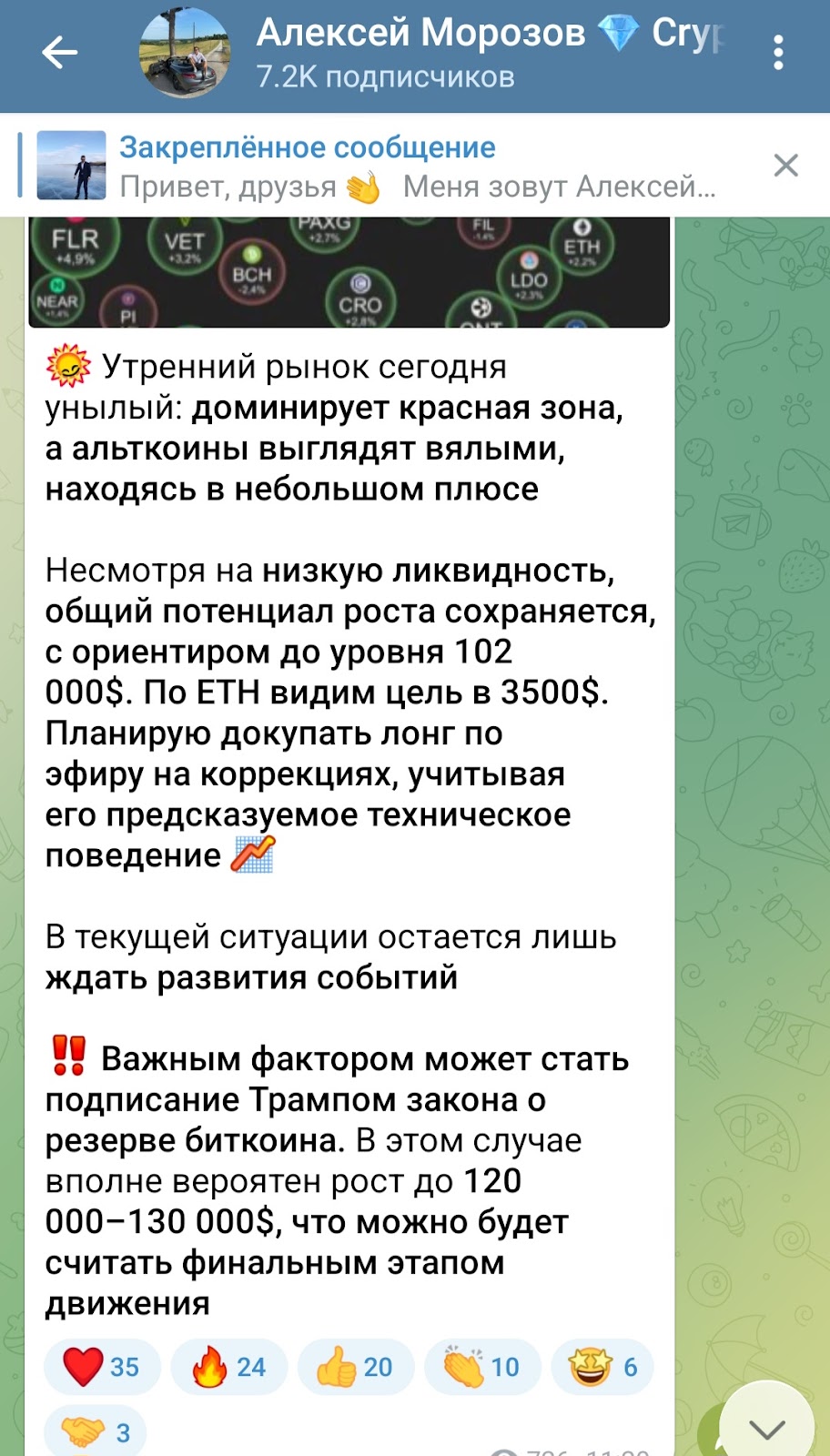 алексей морозов telegram алексей морозов telegram