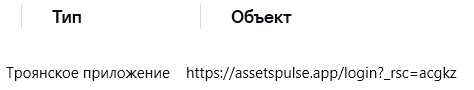 Assets Pulse Assets Pulse