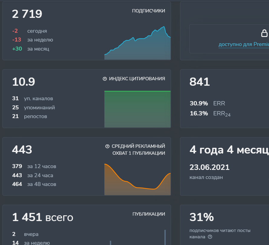 аеплатформ аеплатформ
