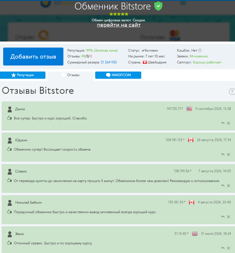 bitstore bitstore