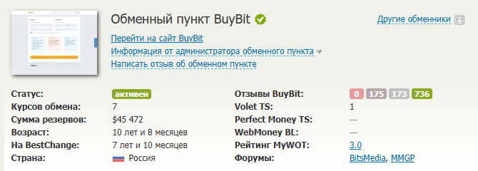 buybit отзывы buybit отзывы