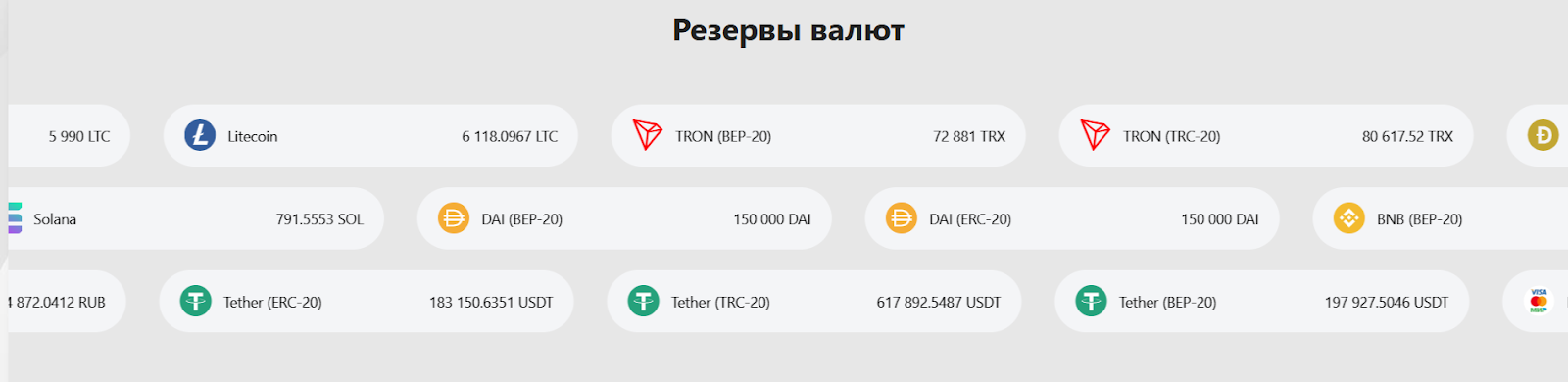 cryptofusion отзывы cryptofusion отзывы