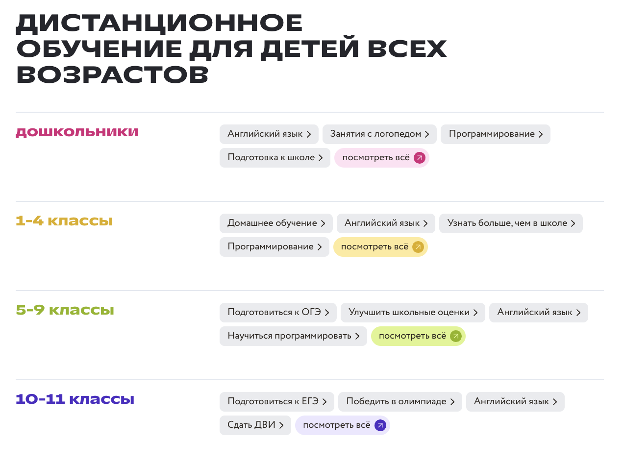 foxford ru онлайн школа foxford ru онлайн школа