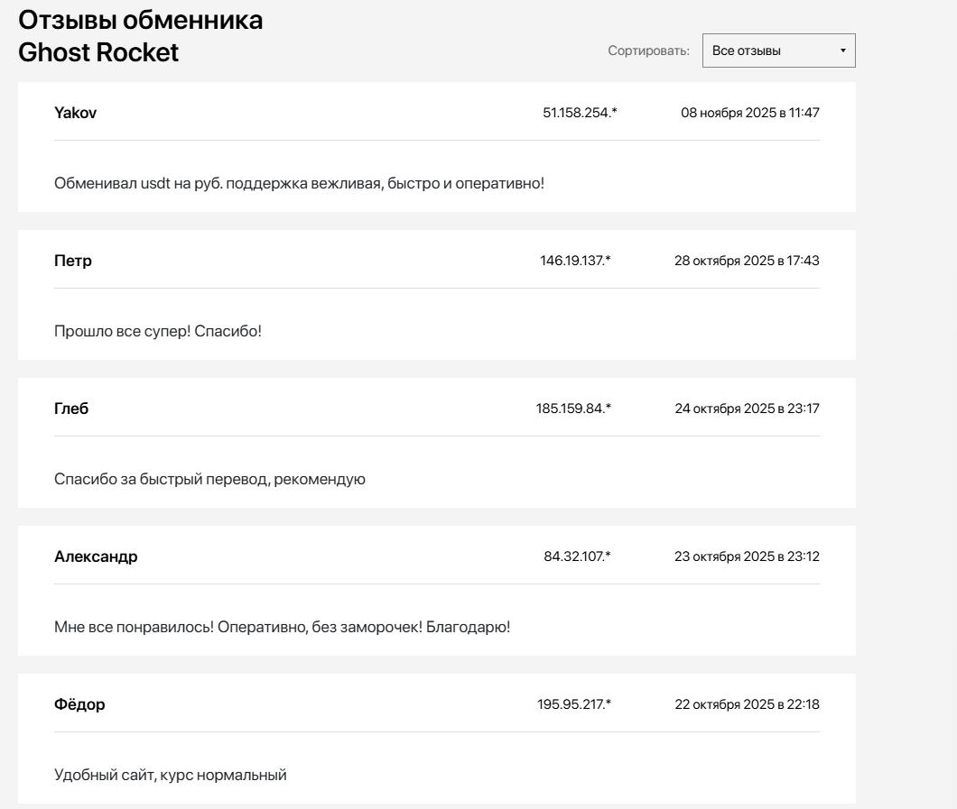 ghost rocket мониторинг отзыв ghost rocket мониторинг отзыв