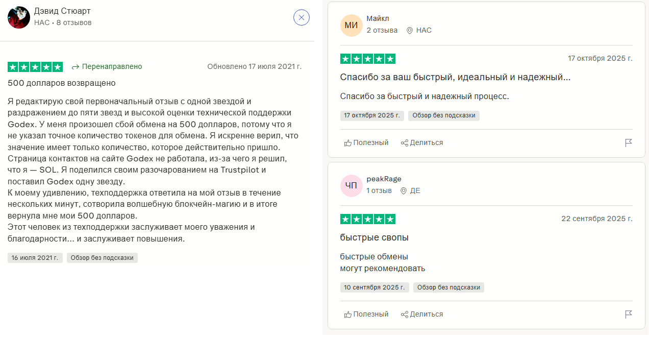 godex биржа godex биржа