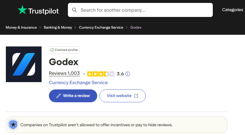 godex io тг godex io тг