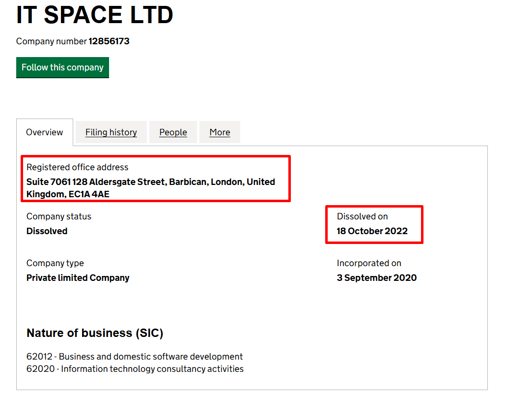 horizon holding отзывы horizon holding отзывы
