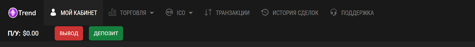 инвест тренд онлайн инвест тренд онлайн