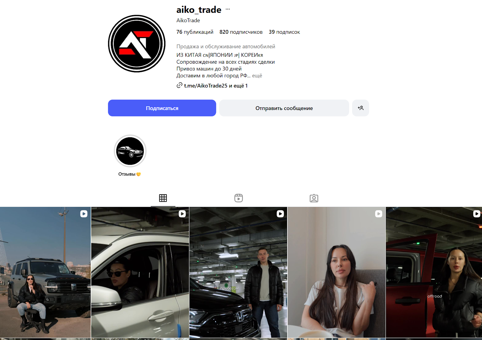 компания айко трейд компания айко трейд