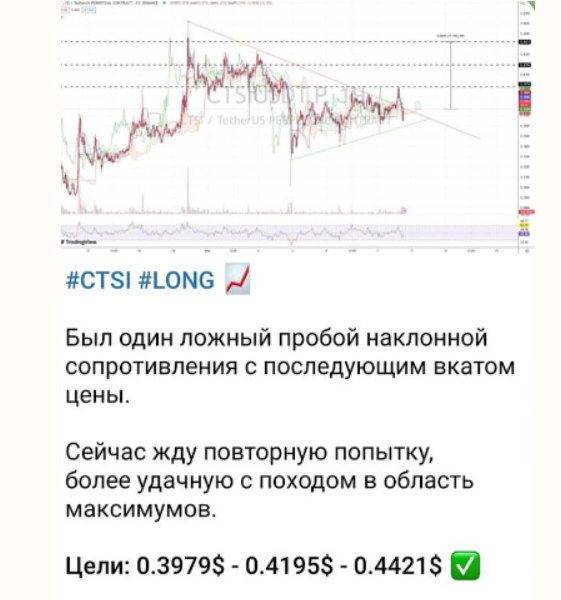 крипта с нуля крипта с нуля