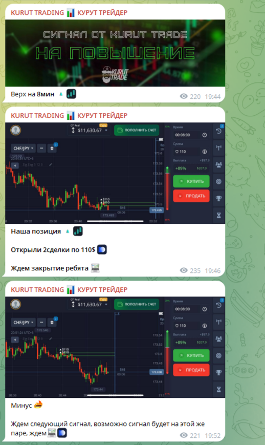 kurut trading отзывы kurut trading отзывы