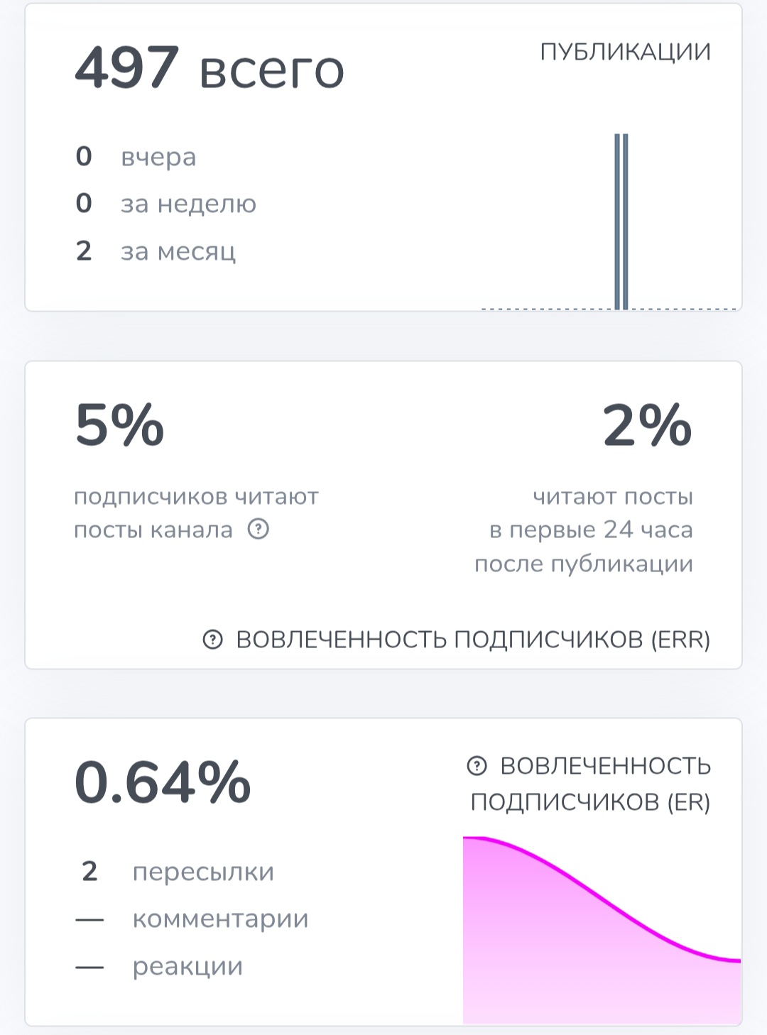 lux code игра lux code игра