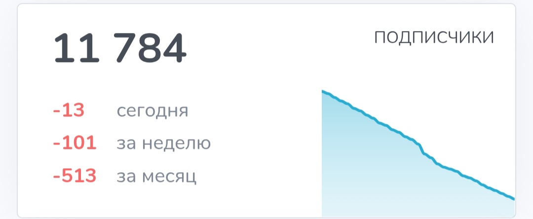 luxe code отзывы luxe code отзывы