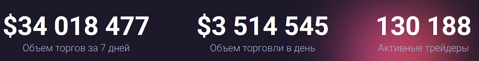Manticoin Manticoin