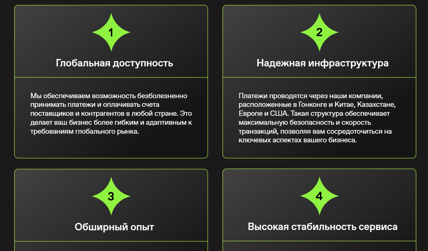 overpay платежная система overpay платежная система
