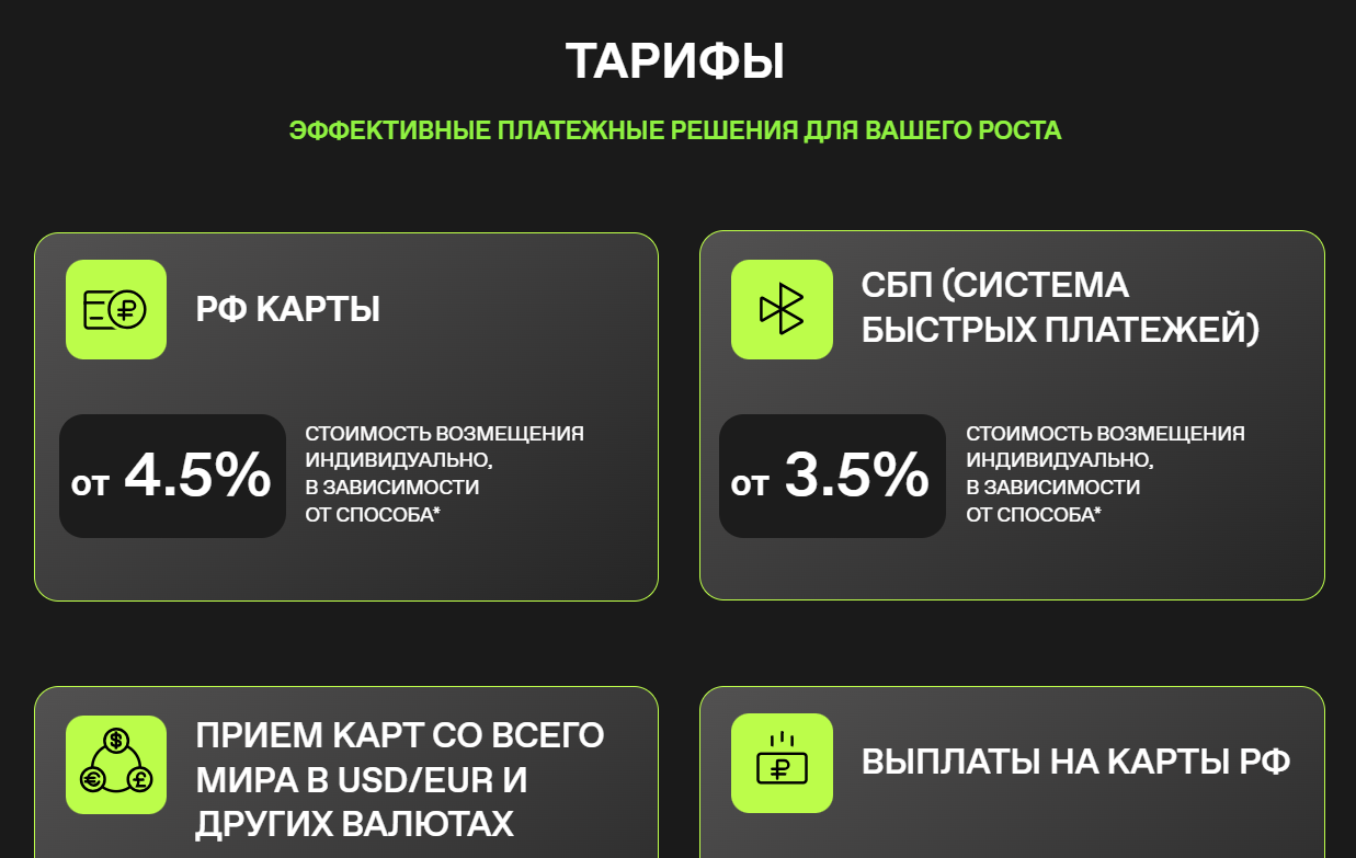 оверпей оверпей