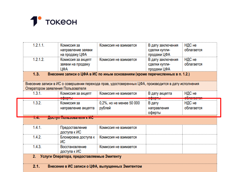 платформа токеон платформа токеон