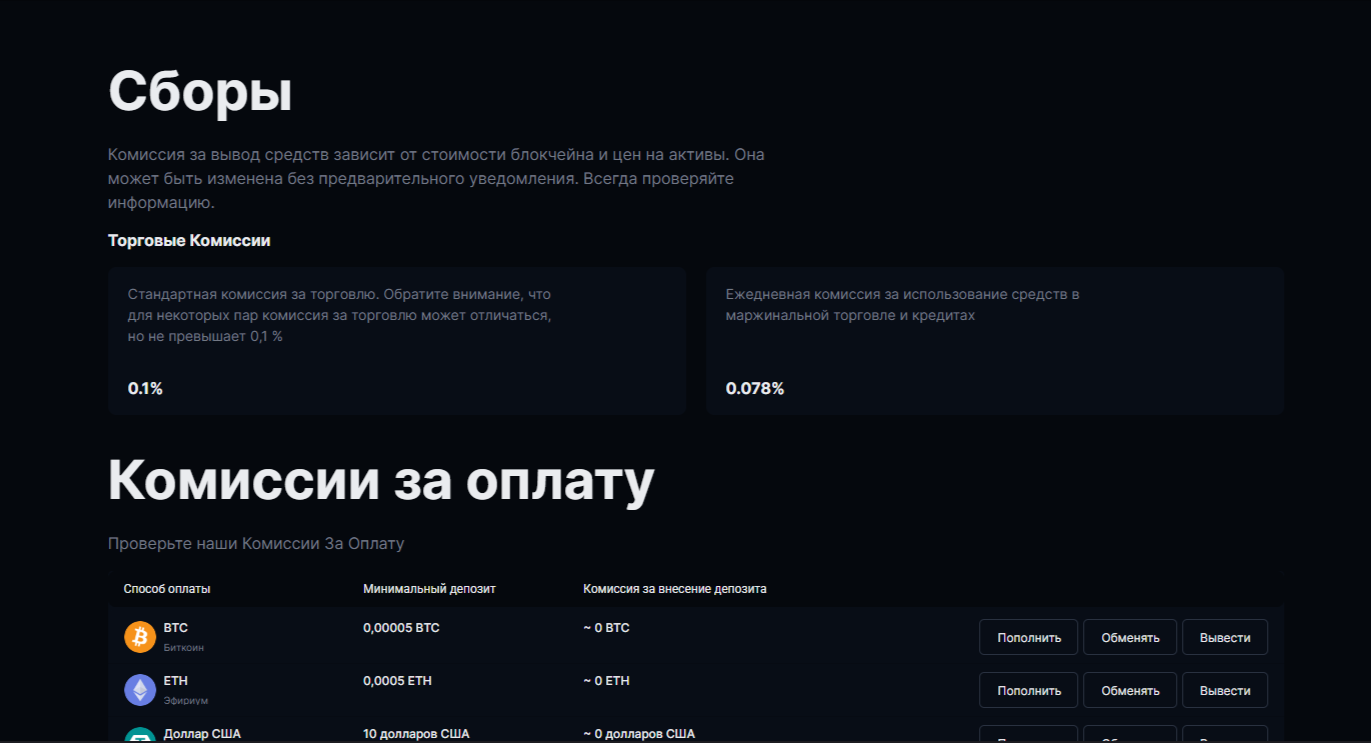 Podvex отзывы Podvex отзывы