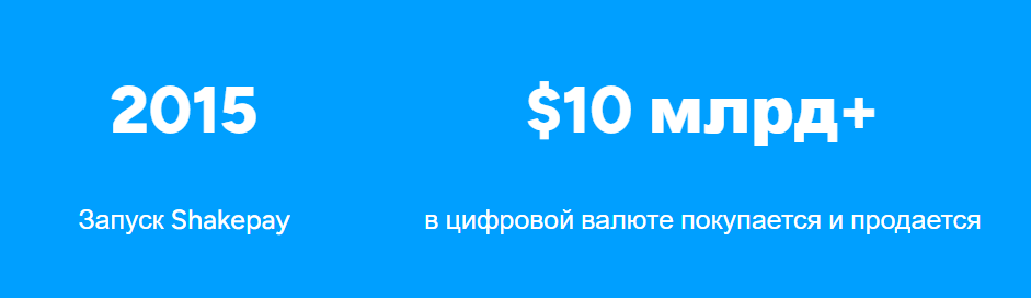 Шейкпей Шейкпей
