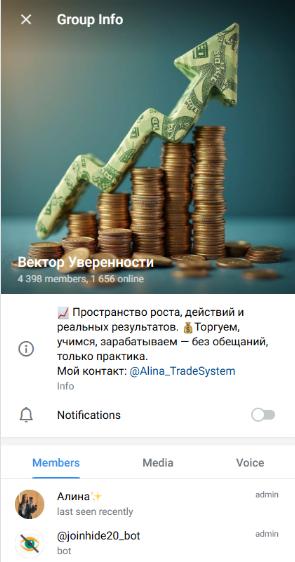 Вектор уверенности Вектор уверенности