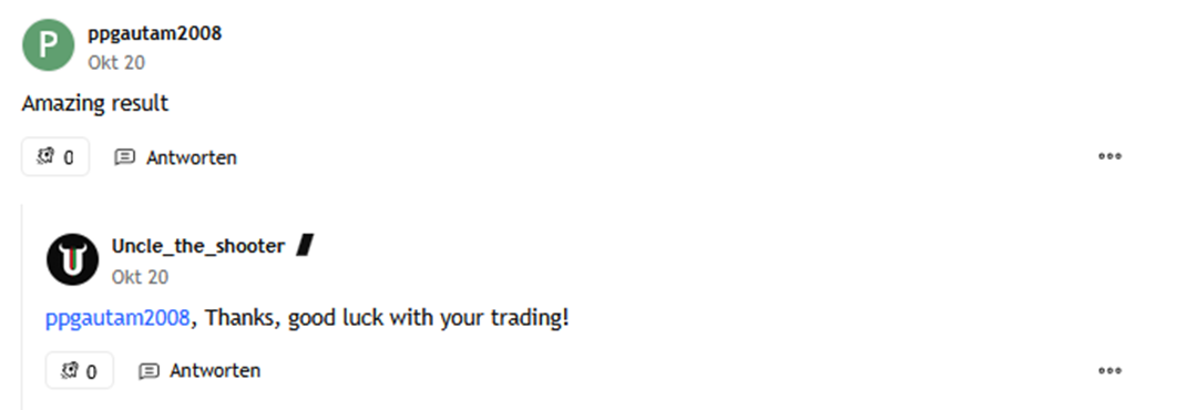 volatility channel oscillator volatility channel oscillator