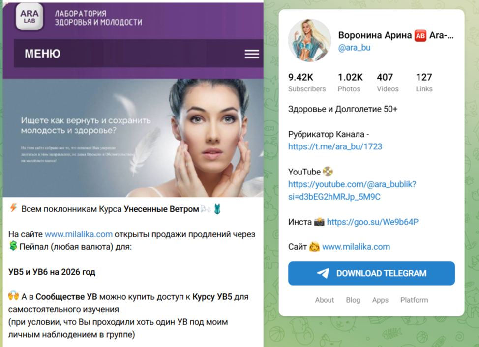воронина арина ara bublik воронина арина ara bublik
