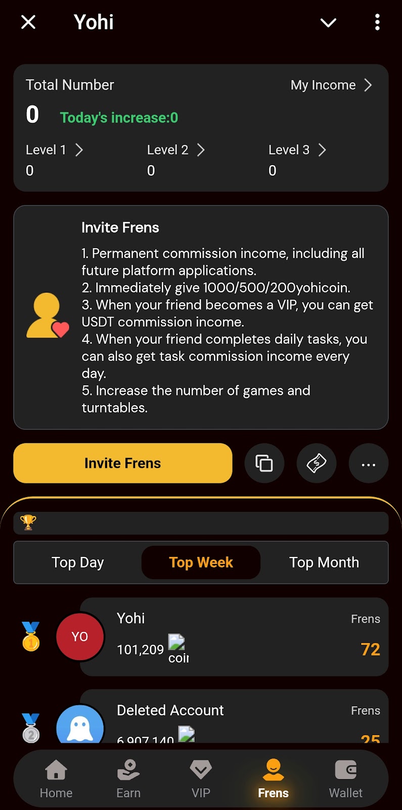 Yohi crypto Yohi crypto