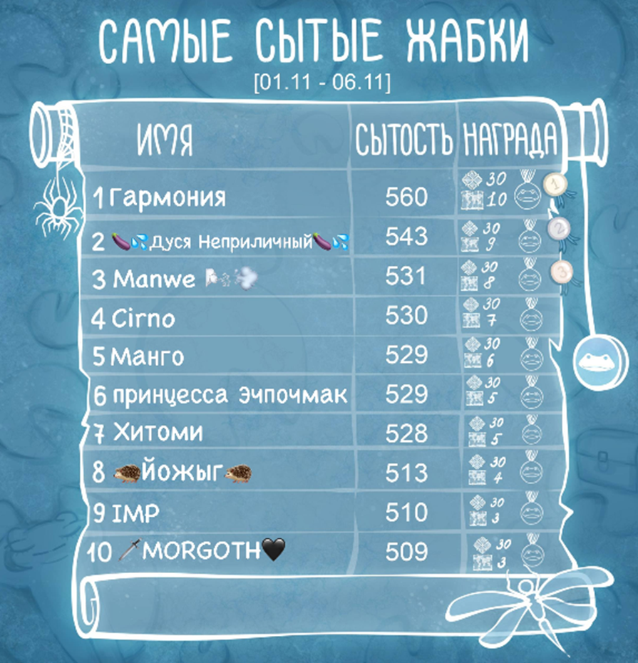 жаба бот тг игра жаба бот тг игра