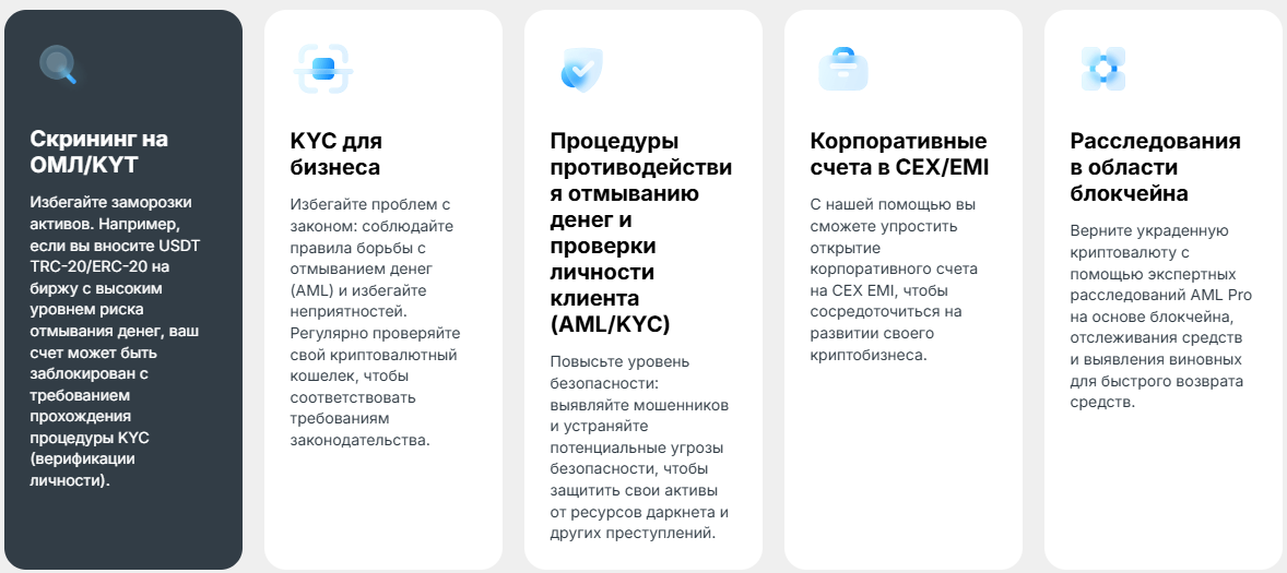 amlpro nexus отзывы amlpro nexus отзывы