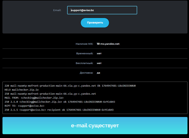 aviso бот aviso бот