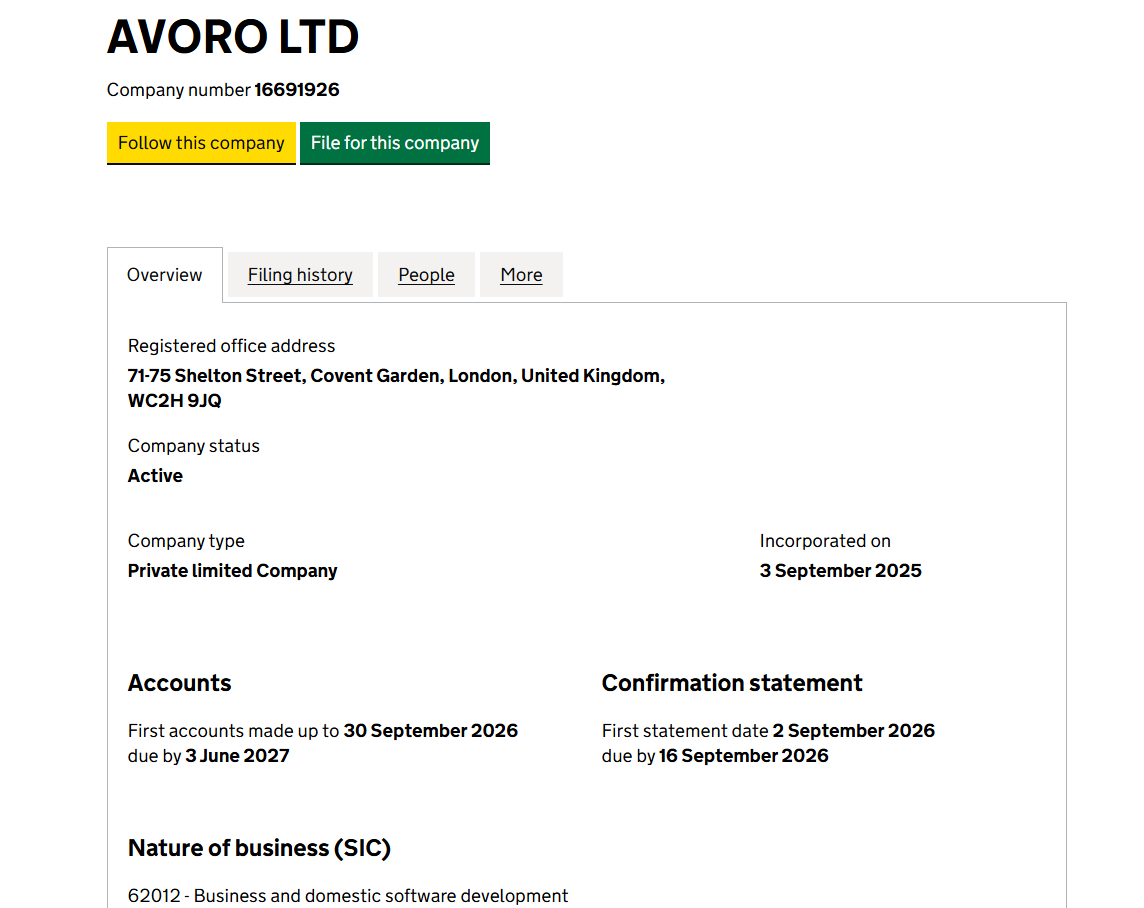 avorogo avorogo