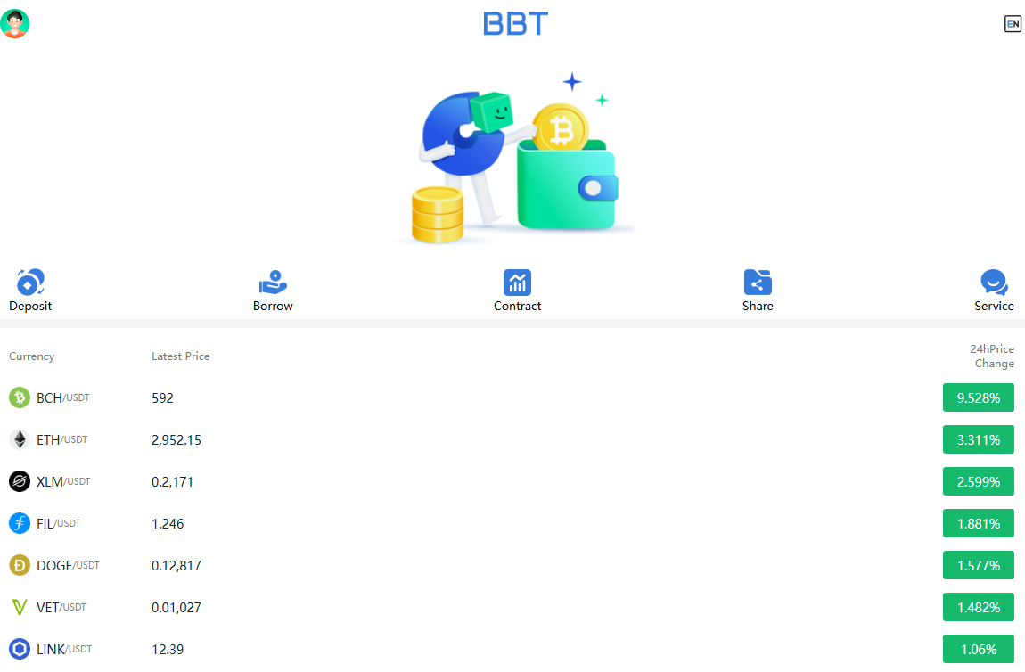 bbttran com мошенники bbttran com мошенники