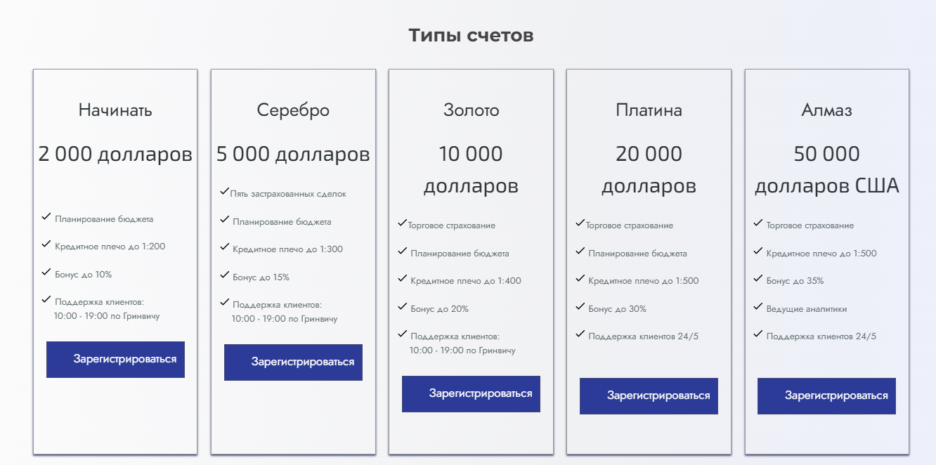 bingxinvest com отзывы bingxinvest com отзывы