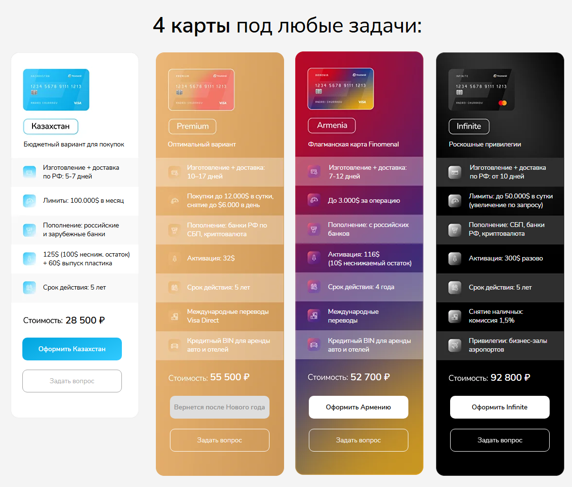 finomenal обманщик finomenal обманщик