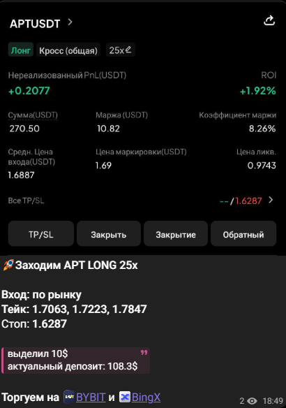 график шепчет график шепчет