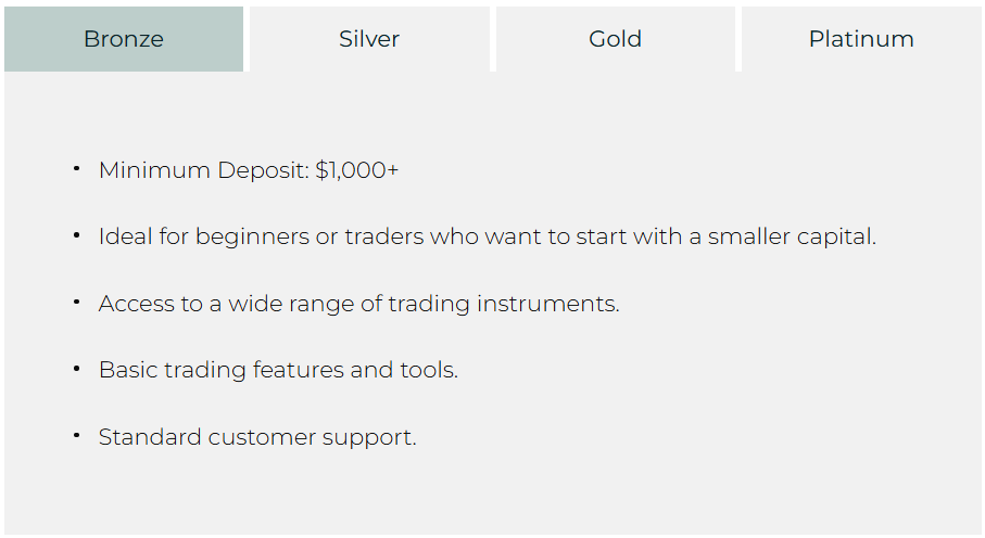 Grove Investment Solutions Ltd Grove Investment Solutions Ltd
