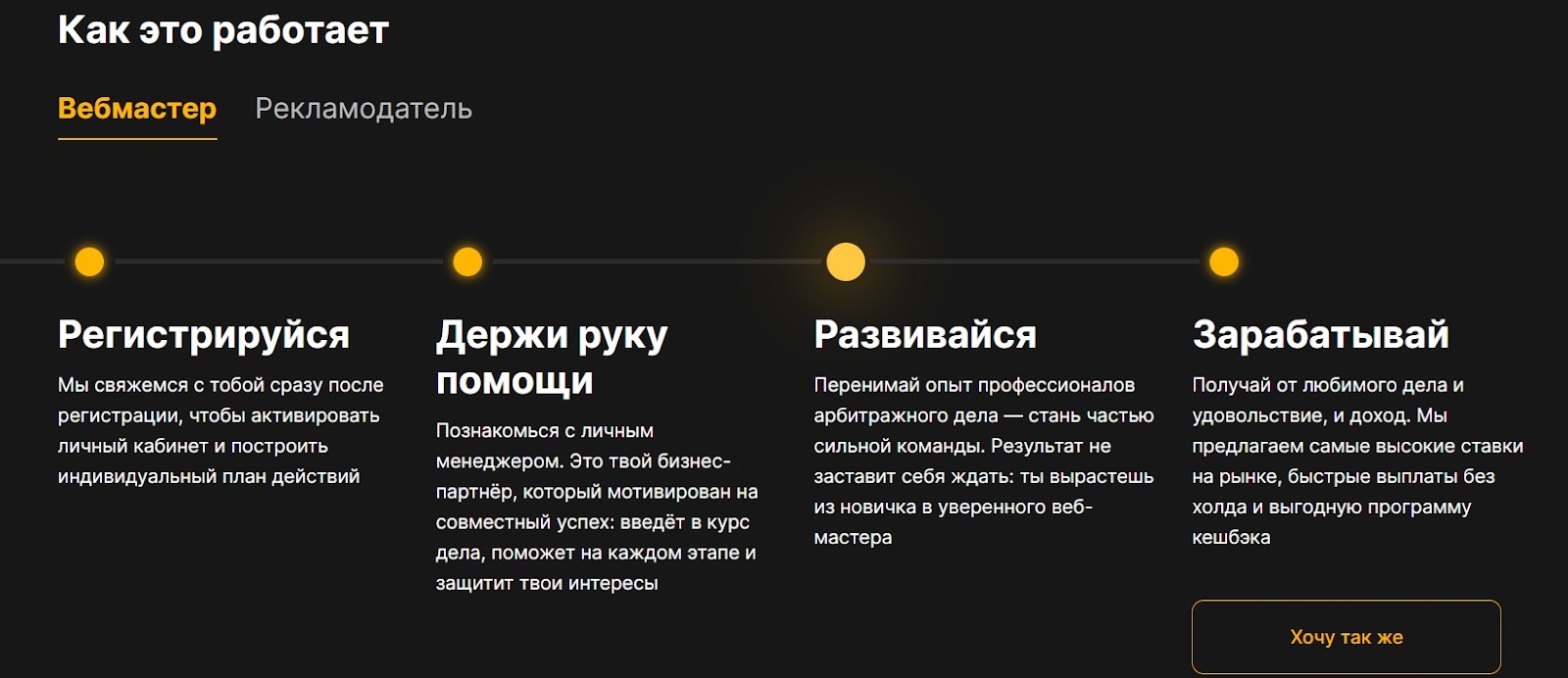 guruleads ru отзывы guruleads ru отзывы