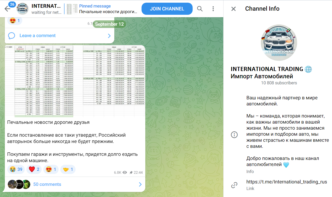 international trading отзывы international trading отзывы